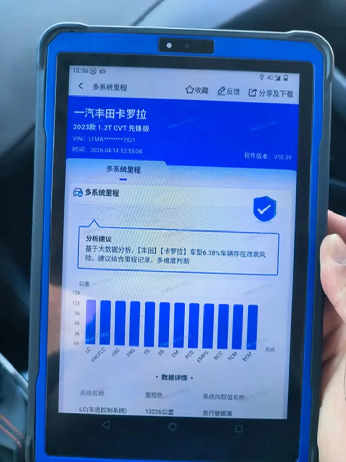 2023 Toyota Corolla 1.2T 116HP L4 CVT,autocango,china used car exporter,china ev exporter,chinese used car exporter,chinese used ev exporter