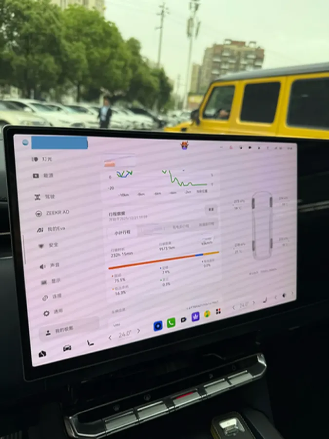 2025 Zeekr 9X 2.0T 279HP L4 1DHT PHEV,autocango,china used car exporter,china ev exporter,chinese used car exporter,chinese used ev exporter