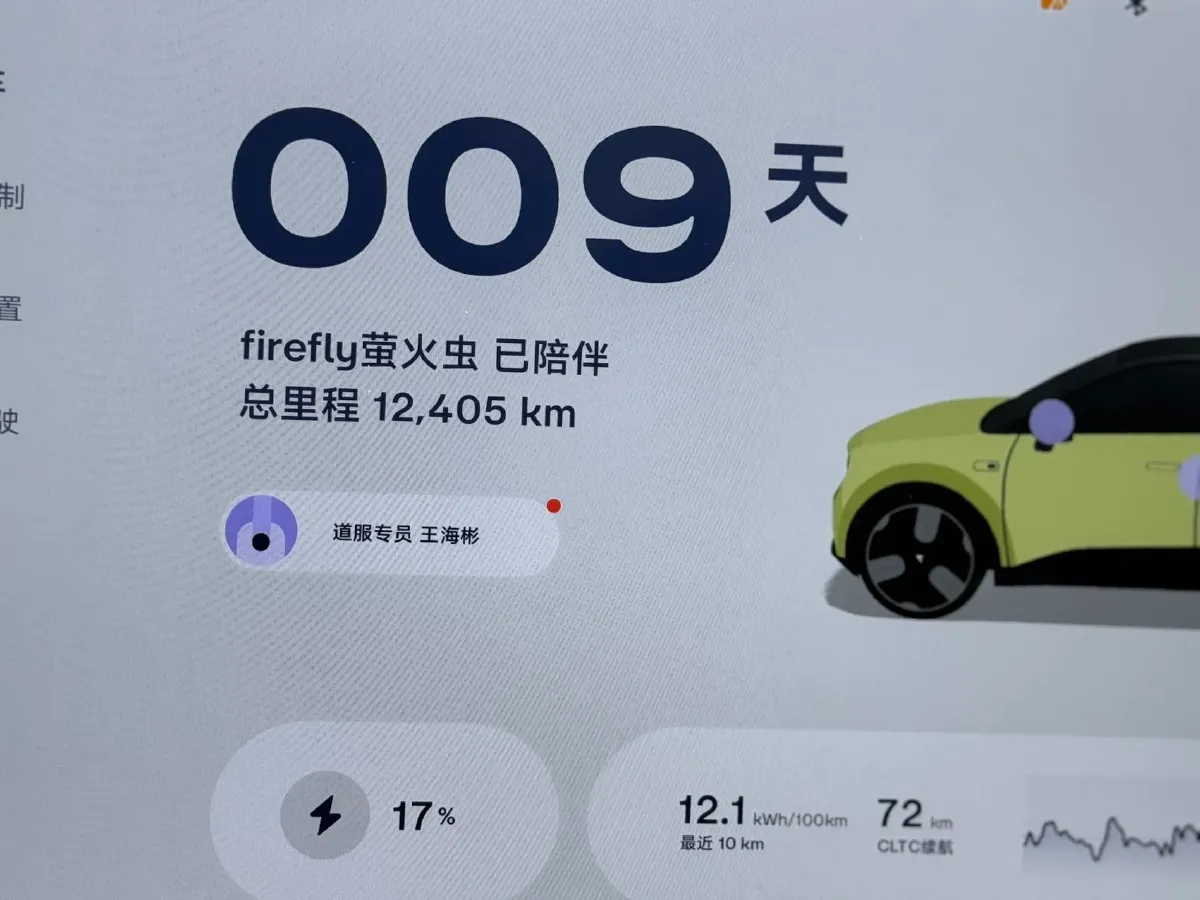 2025 Firefly Firefly BEV,autocango,china used car exporter,china ev exporter,chinese used car exporter,chinese used ev exporter