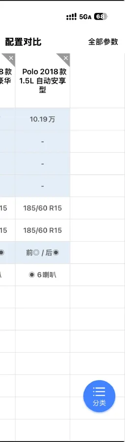 2018 Chery Tiggo 7 1.5T 156HP L4 6DCT,autocango,china used car exporter,china ev exporter,chinese used car exporter,chinese used ev exporter