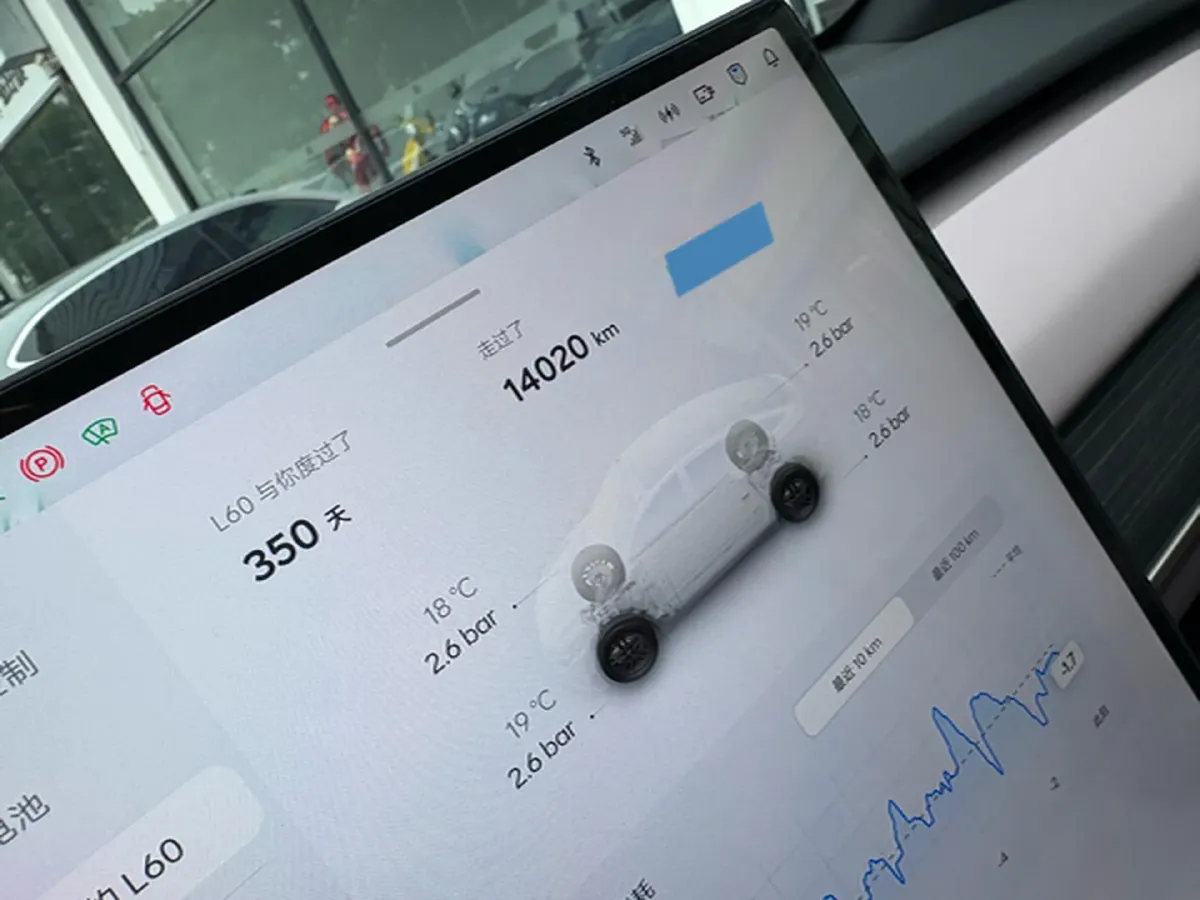 2024 ONVO L60 BEV 60KWH,autocango,china used car exporter,china ev exporter,chinese used car exporter,chinese used ev exporter