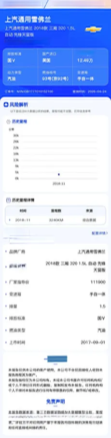 2018 Chevrolet Cruze 1.5L 114HP L4 6AT,autocango,china used car exporter,china ev exporter,chinese used car exporter,chinese used ev exporter