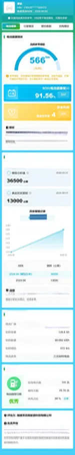 2023 HYPTEC HT BEV 80KWH,autocango,china used car exporter,china ev exporter,chinese used car exporter,chinese used ev exporter