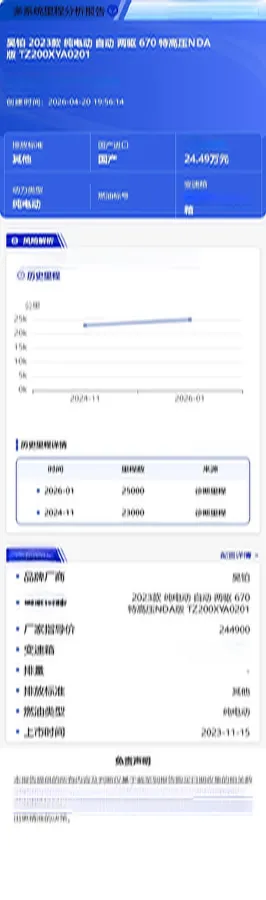 2023 HYPTEC HT BEV 80KWH,autocango,china used car exporter,china ev exporter,chinese used car exporter,chinese used ev exporter