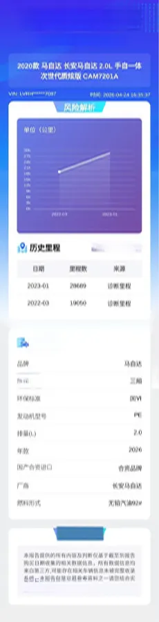 2020 Mazda 3 Axela 2.0L 158HP L4 6AT,autocango,china used car exporter,china ev exporter,chinese used car exporter,chinese used ev exporter