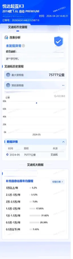 2017 Kia K3 1.6L 128HP L4 6AT,autocango,china used car exporter,china ev exporter,chinese used car exporter,chinese used ev exporter