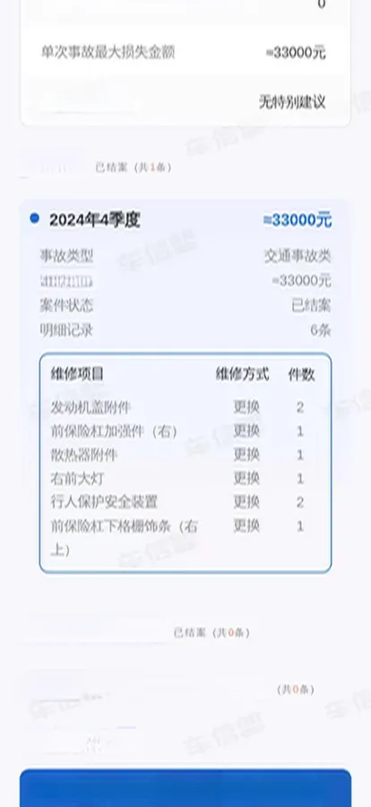 2023 Mercedes-Benz E Class 2.0T 258HP L4 9AT,autocango,china used car exporter,china ev exporter,chinese used car exporter,chinese used ev exporter