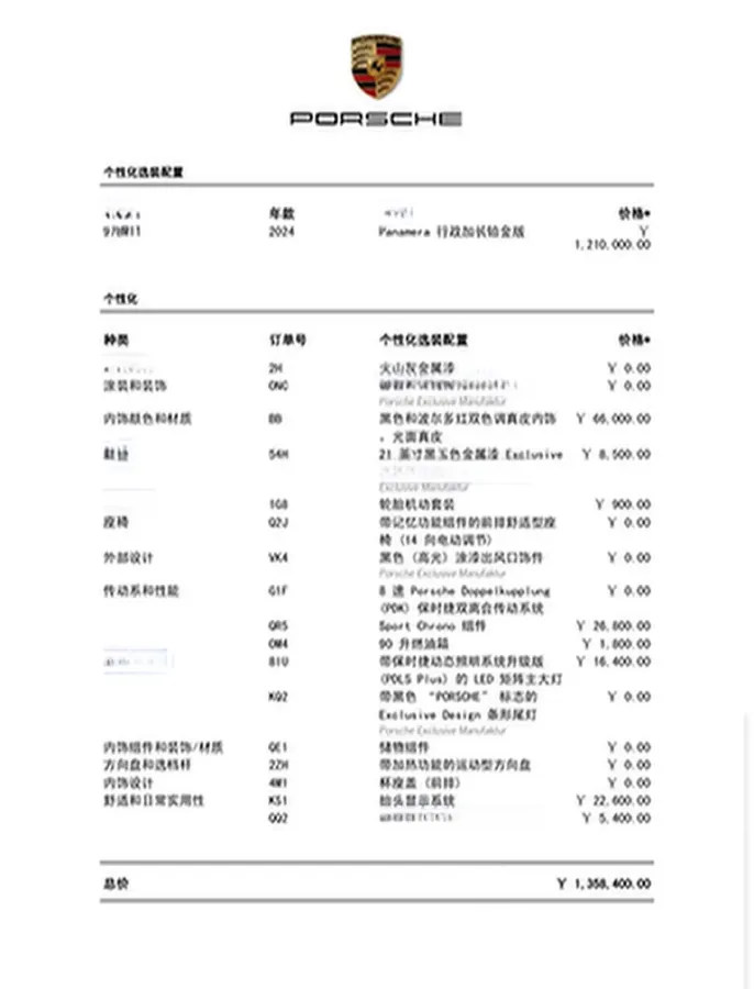 2023 Porsche Panamera 2.9T 330HP V6 8DCT,autocango,china used car exporter,china ev exporter,chinese used car exporter,chinese used ev exporter