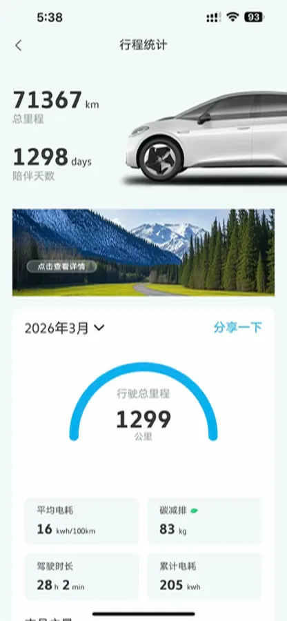 2022 Volkswagen ID.3 BEV 57.3KWH,autocango,china used car exporter,china ev exporter,chinese used car exporter,chinese used ev exporter