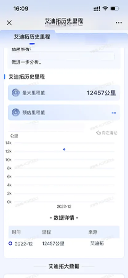 2021 DongFeng Aeolus YiXuan 1.5T 150HP L4 6DCT,autocango,china used car exporter,china ev exporter,chinese used car exporter,chinese used ev exporter