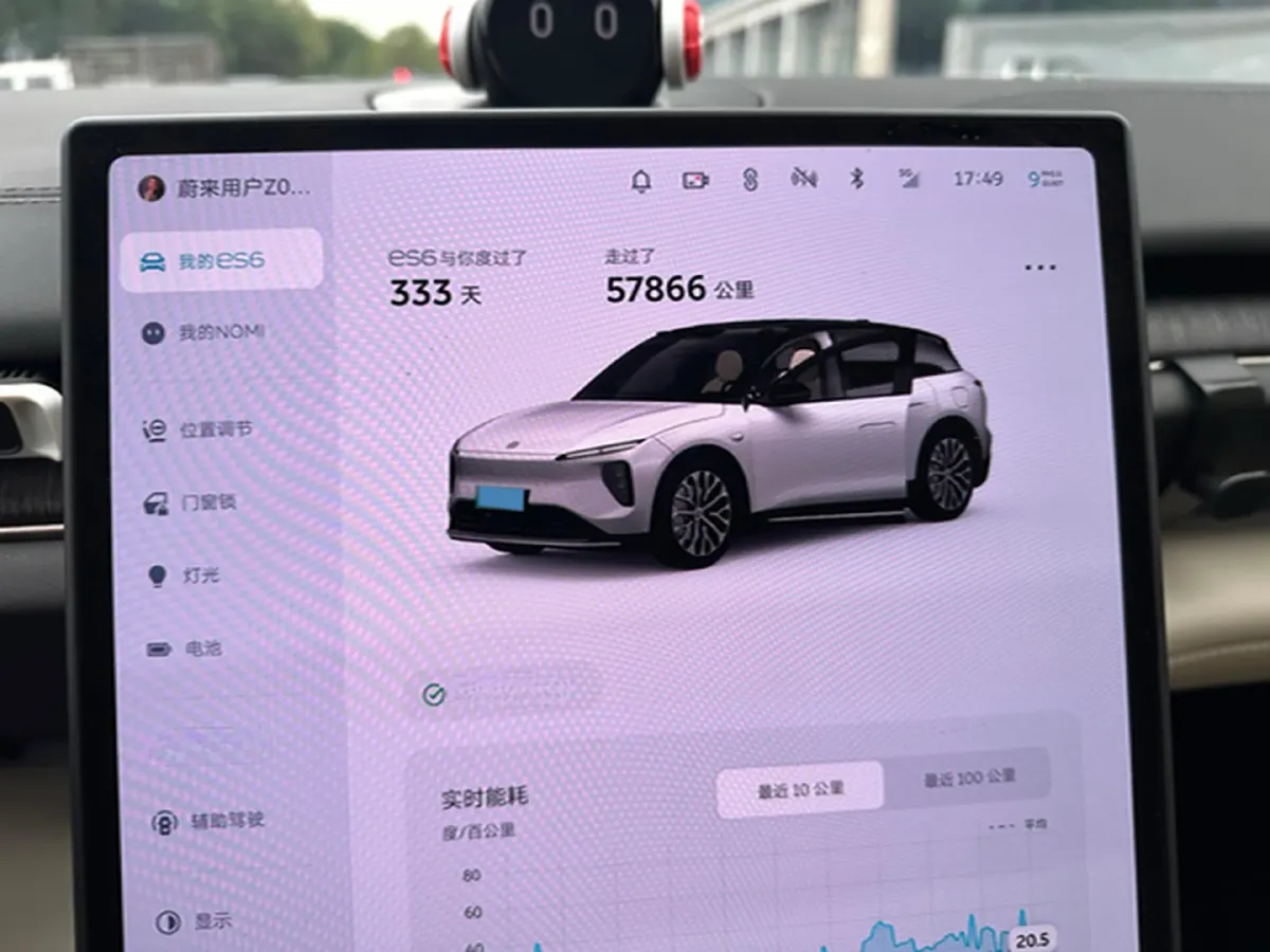 2024 NIO ES6 BEV 75KWH,autocango,china used car exporter,china ev exporter,chinese used car exporter,chinese used ev exporter