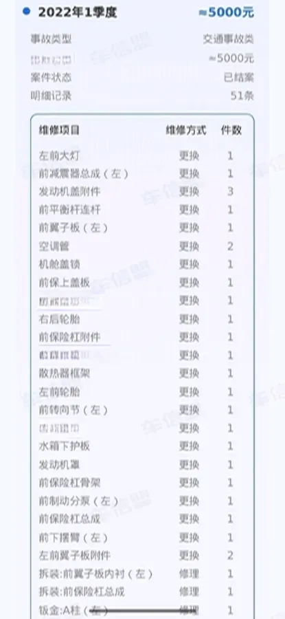 2021 Chery Little Ant BEV 30.6KWH,autocango,china used car exporter,china ev exporter,chinese used car exporter,chinese used ev exporter