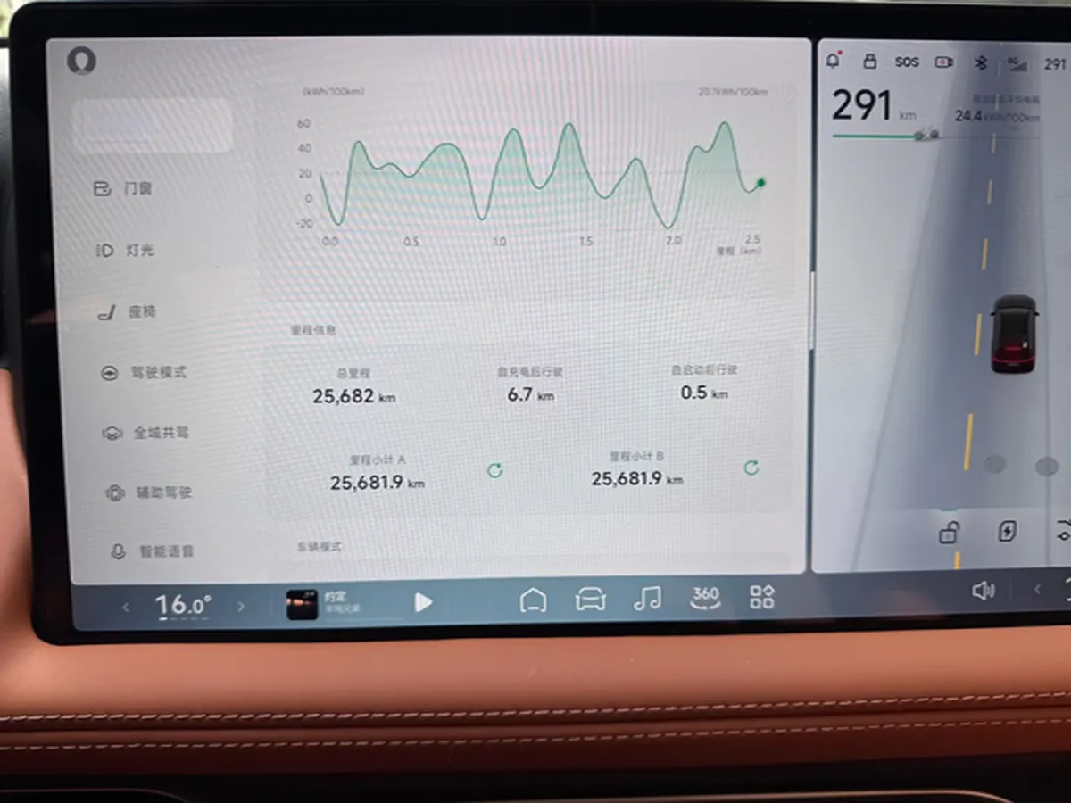 2024 Xpeng G9 BEV 98KWH,autocango,china used car exporter,china ev exporter,chinese used car exporter,chinese used ev exporter