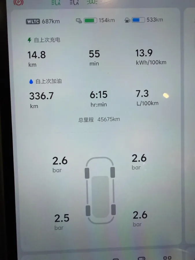 2024 Li L8 Range Extended 154HP REEV 42.8KWH,autocango,china used car exporter,china ev exporter,chinese used car exporter,chinese used ev exporter