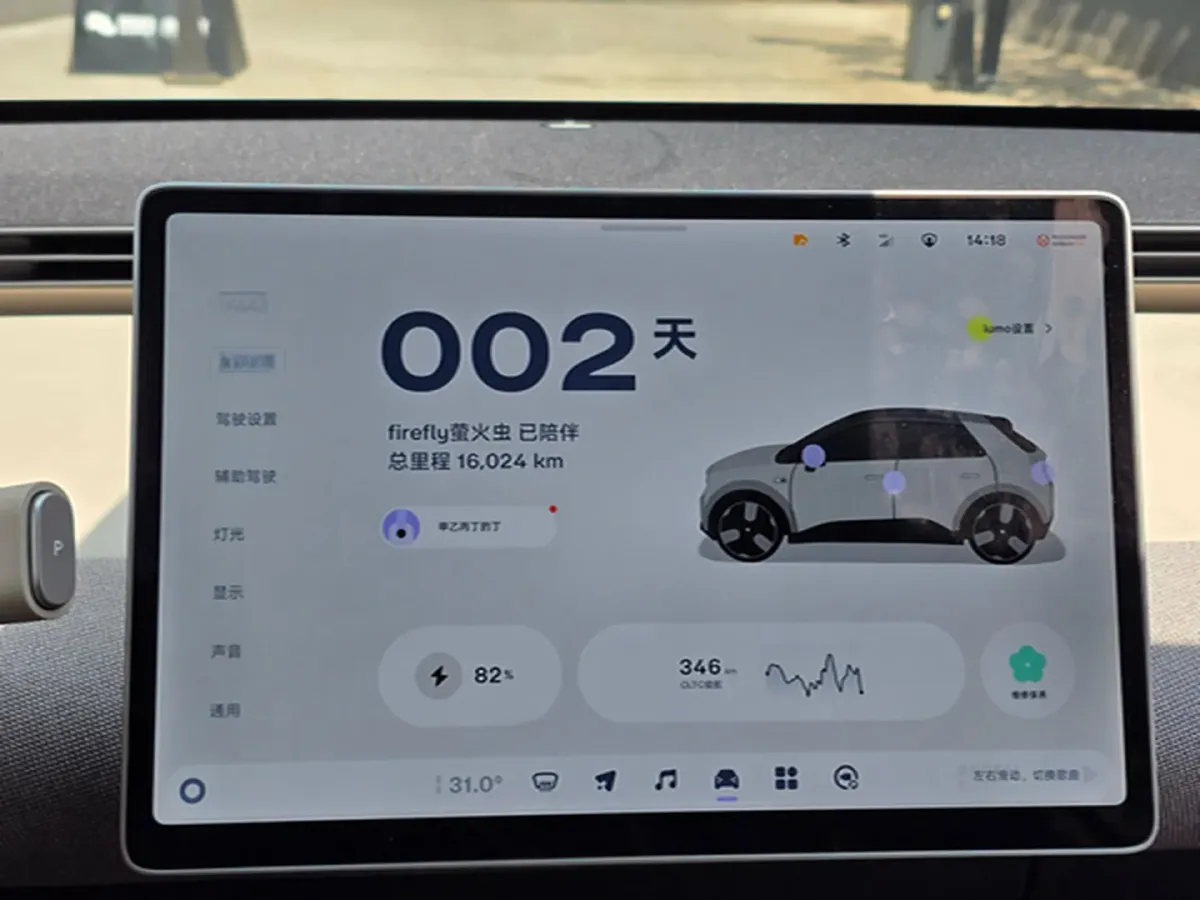 2025 Firefly Firefly BEV,autocango,china used car exporter,china ev exporter,chinese used car exporter,chinese used ev exporter