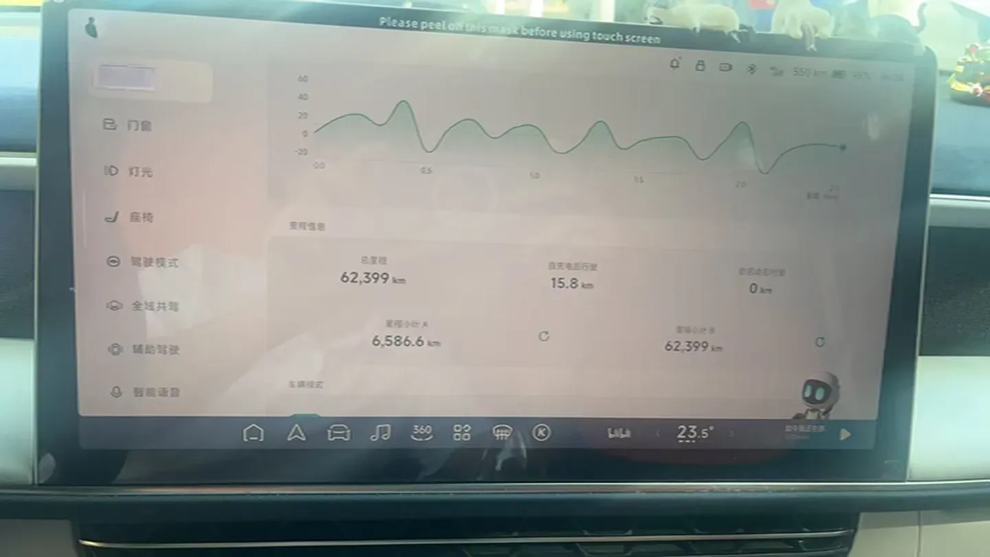 2023 Xpeng G6 BEV 66KWH,autocango,china used car exporter,china ev exporter,chinese used car exporter,chinese used ev exporter