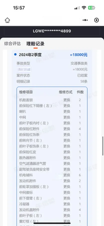 2023 Haval H6 1.5T 150HP L4 7DCT,autocango,china used car exporter,china ev exporter,chinese used car exporter,chinese used ev exporter