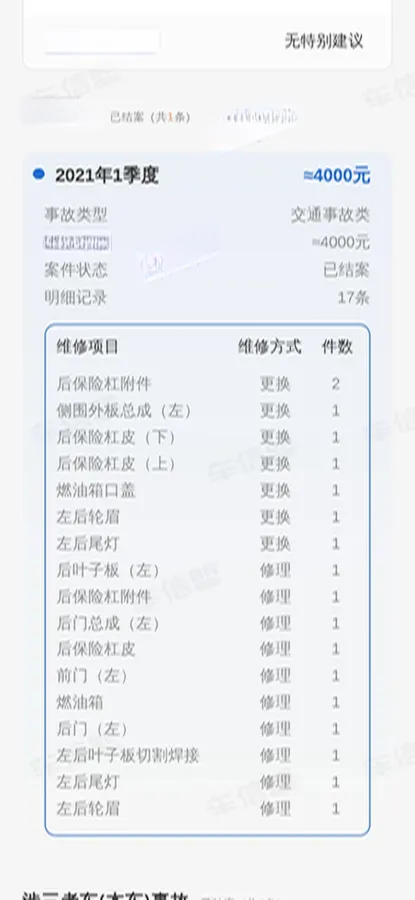 2018 Geely Azkarra 2.0L 141HP L4 6MT,autocango,china used car exporter,china ev exporter,chinese used car exporter,chinese used ev exporter