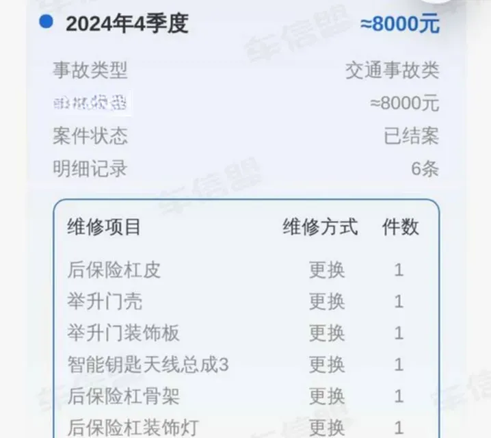 2023 Kia Sportage 1.5T 200HP L4 8AT,autocango,china used car exporter,china ev exporter,chinese used car exporter,chinese used ev exporter