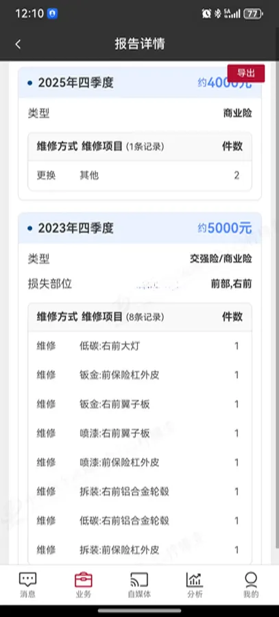 2022 Audi A3 1.4T 150HP L4 7DCT,autocango,china used car exporter,china ev exporter,chinese used car exporter,chinese used ev exporter