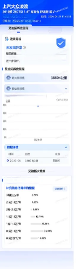 2019 Volkswagen Passat 1.4T 150HP L4 7DCT,autocango,china used car exporter,china ev exporter,chinese used car exporter,chinese used ev exporter