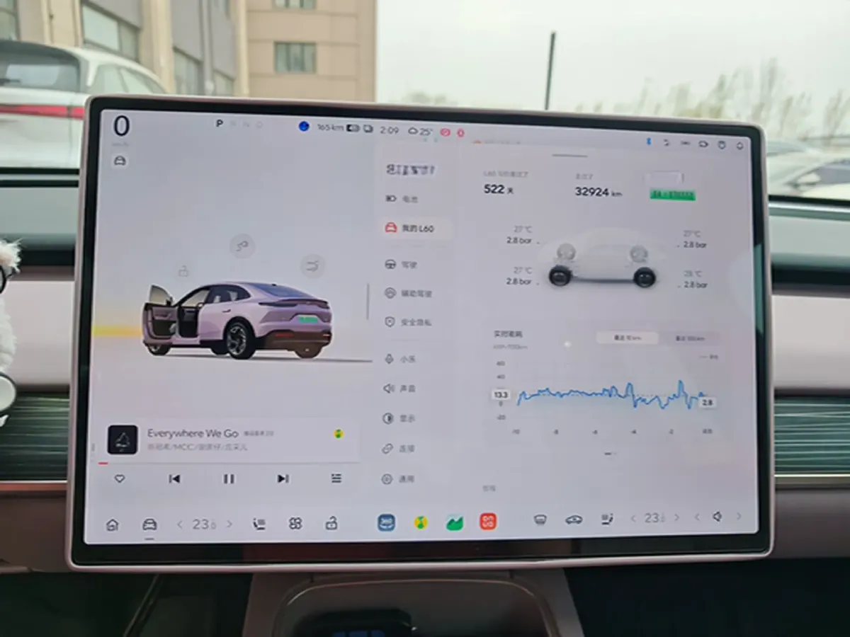 2024 ONVO L60 BEV 60KWH,autocango,china used car exporter,china ev exporter,chinese used car exporter,chinese used ev exporter