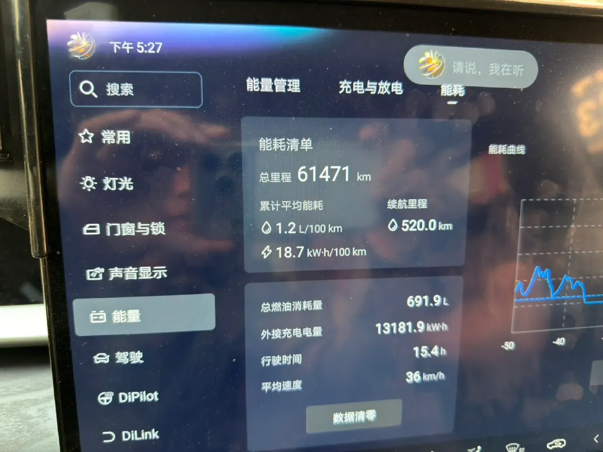 2022 HongQi HS7 3.0T 337HP V6 8AT,autocango,china used car exporter,china ev exporter,chinese used car exporter,chinese used ev exporter