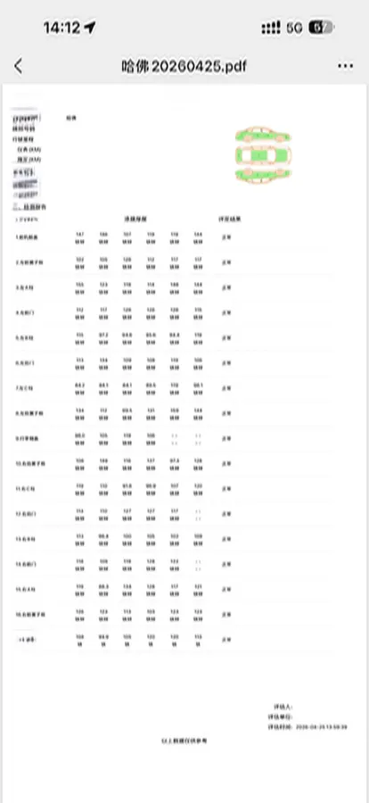 2022 Haval H6 1.5T 184HP L4 7DCT,autocango,china used car exporter,china ev exporter,chinese used car exporter,chinese used ev exporter