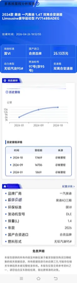 2023 Audi A3 1.4T 150HP L4 7DCT,autocango,china used car exporter,china ev exporter,chinese used car exporter,chinese used ev exporter
