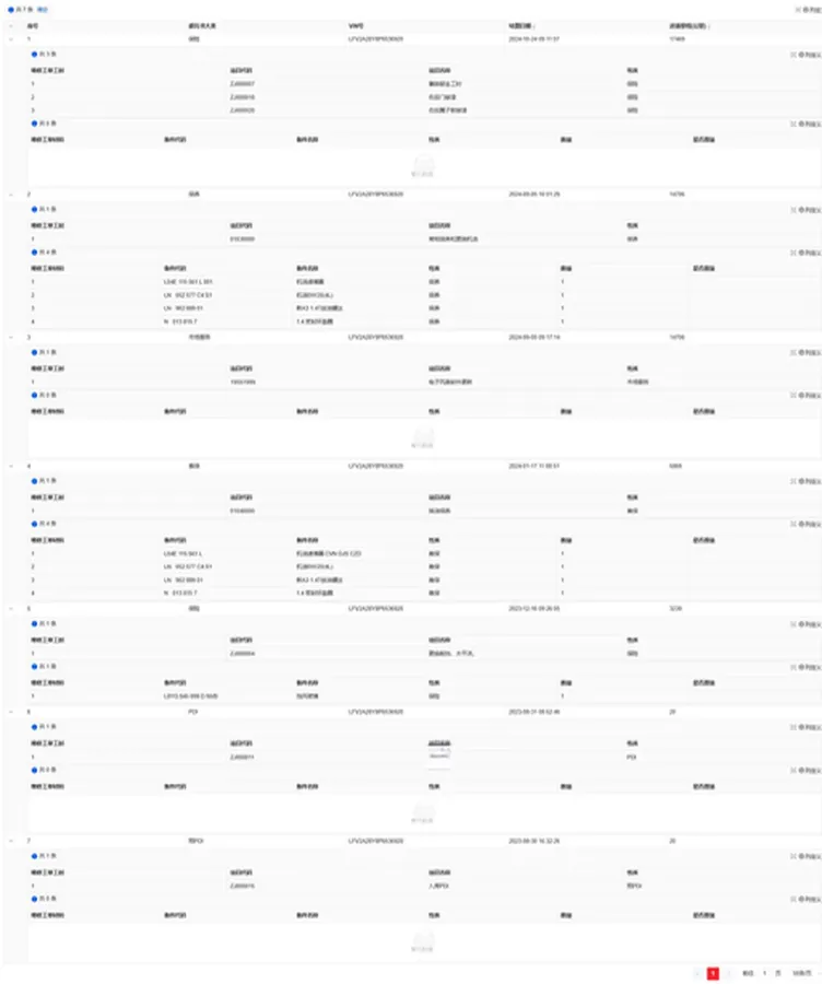 2023 Audi A3 1.4T 150HP L4 7DCT,autocango,china used car exporter,china ev exporter,chinese used car exporter,chinese used ev exporter