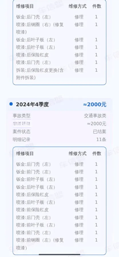 2022 Mazda 3 Axela 2.0L 158HP L4 6AT,autocango,china used car exporter,china ev exporter,chinese used car exporter,chinese used ev exporter