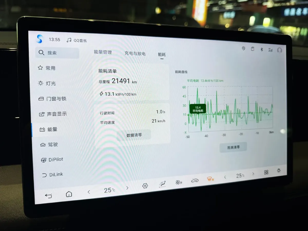 2025 BYD QinL BEV,autocango,china used car exporter,china ev exporter,chinese used car exporter,chinese used ev exporter