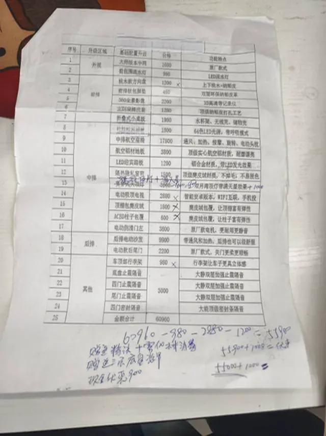 2023 GAC Trumpchi M8 2.0T 252HP L4 8AT,autocango,china used car exporter,china ev exporter,chinese used car exporter,chinese used ev exporter