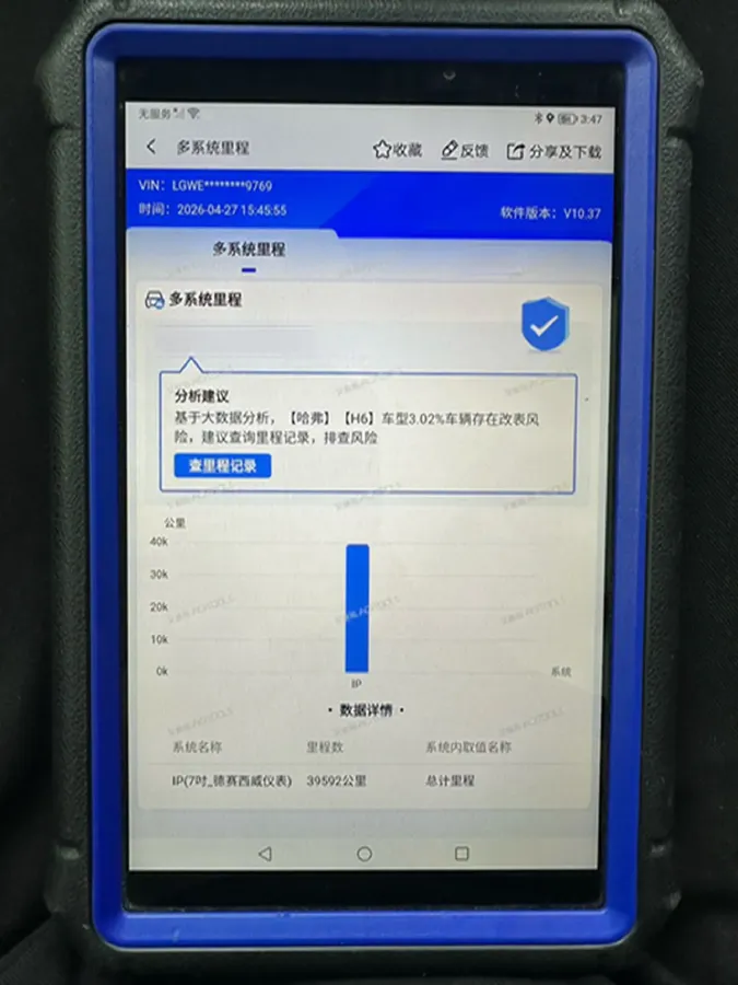 2021 Haval H6 1.5T 169HP L4 7DCT,autocango,china used car exporter,china ev exporter,chinese used car exporter,chinese used ev exporter