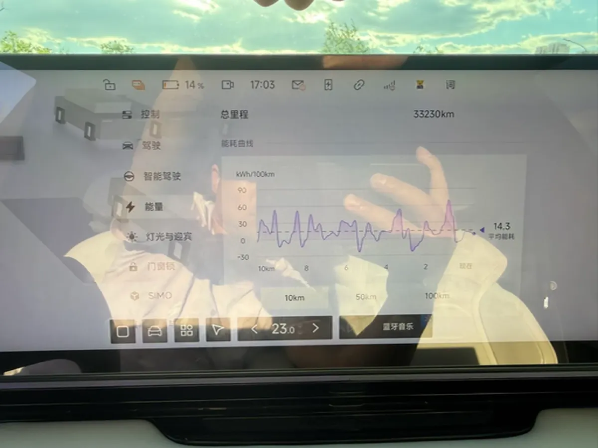 2023 Honda CR-V 2.0L 150HP L4 E-CVT PHEV 17.7KWH,autocango,china used car exporter,china ev exporter,chinese used car exporter,chinese used ev exporter