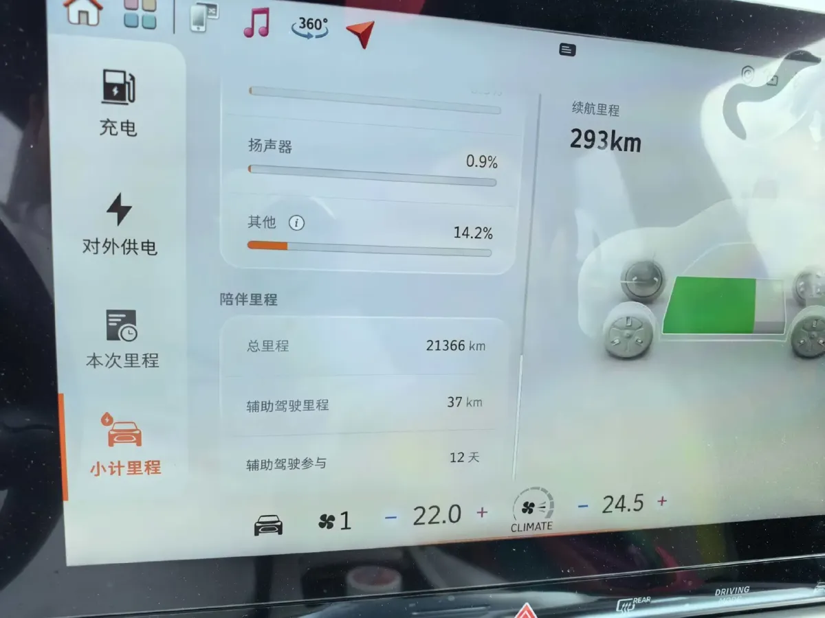 2023 Smart smart Elf 1 BEV 49KWH,autocango,china used car exporter,china ev exporter,chinese used car exporter,chinese used ev exporter