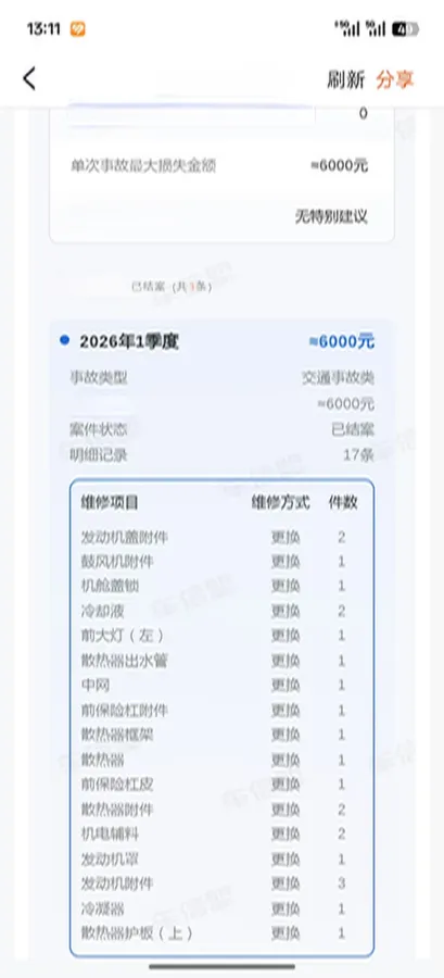 2021 Hyundai Elantra 1.5L 115HP L4 CVT,autocango,china used car exporter,china ev exporter,chinese used car exporter,chinese used ev exporter