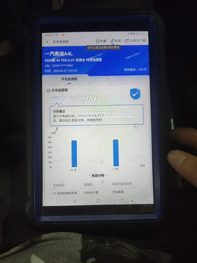 2020 Audi A4L 2.0T 190HP L4 7DCT,autocango,china used car exporter,china ev exporter,chinese used car exporter,chinese used ev exporter