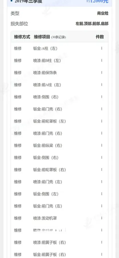 2018 Maserati Ghibli 3.0T 350HP V6 8AT,autocango,china used car exporter,china ev exporter,chinese used car exporter,chinese used ev exporter