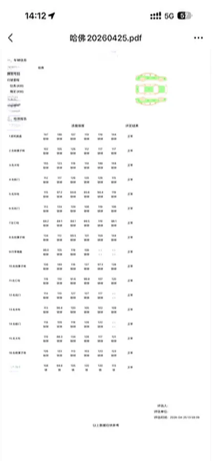 2022 Haval H6 1.5T 184HP L4 7DCT,autocango,china used car exporter,china ev exporter,chinese used car exporter,chinese used ev exporter