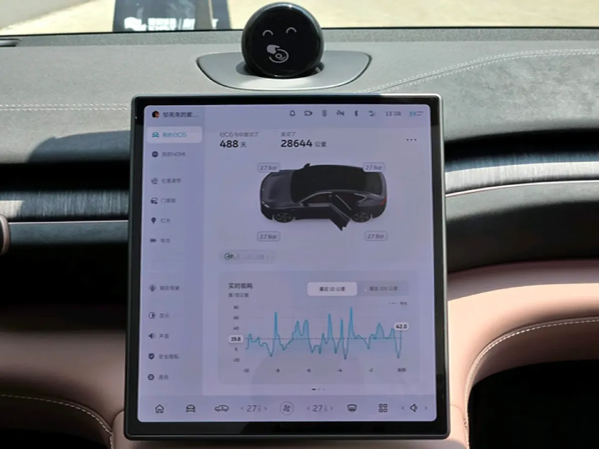 2024 NIO EC6 BEV 75KWH,autocango,china used car exporter,china ev exporter,chinese used car exporter,chinese used ev exporter