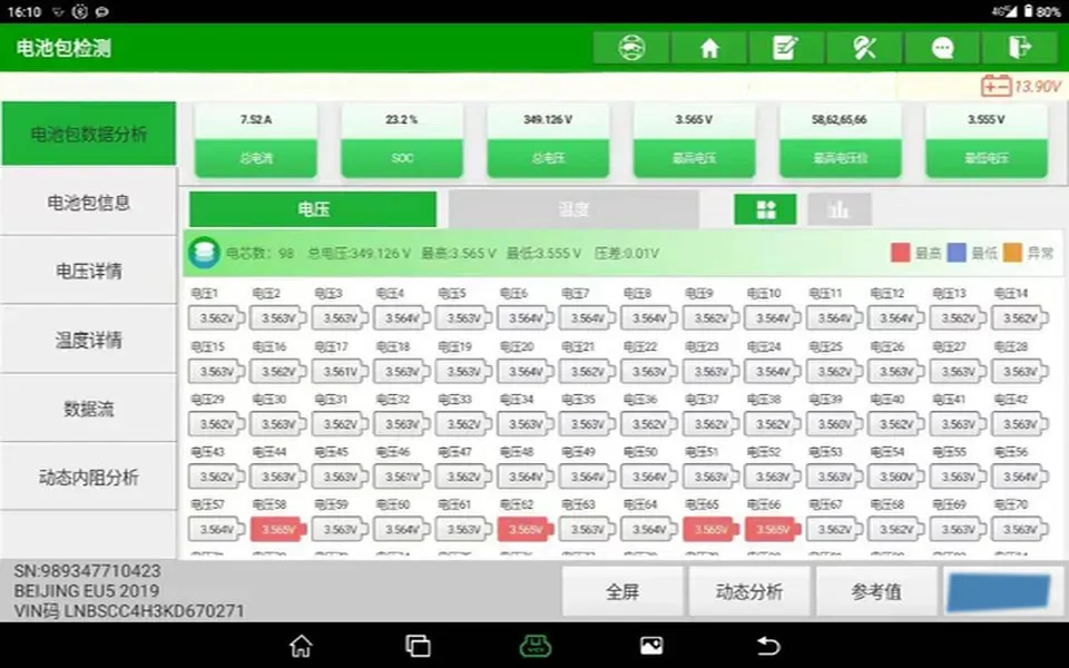 2018 BeiJing Auto EU5 BEV 53.66KWH,autocango,china used car exporter,china ev exporter,chinese used car exporter,chinese used ev exporter