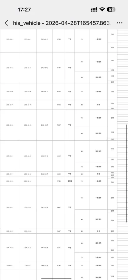 2020 Land Rover Range Rover Sport 3.0T 360HP L6 8AT,autocango,china used car exporter,china ev exporter,chinese used car exporter,chinese used ev exporter
