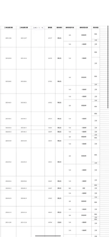 2020 Land Rover Range Rover Sport 3.0T 360HP L6 8AT,autocango,china used car exporter,china ev exporter,chinese used car exporter,chinese used ev exporter