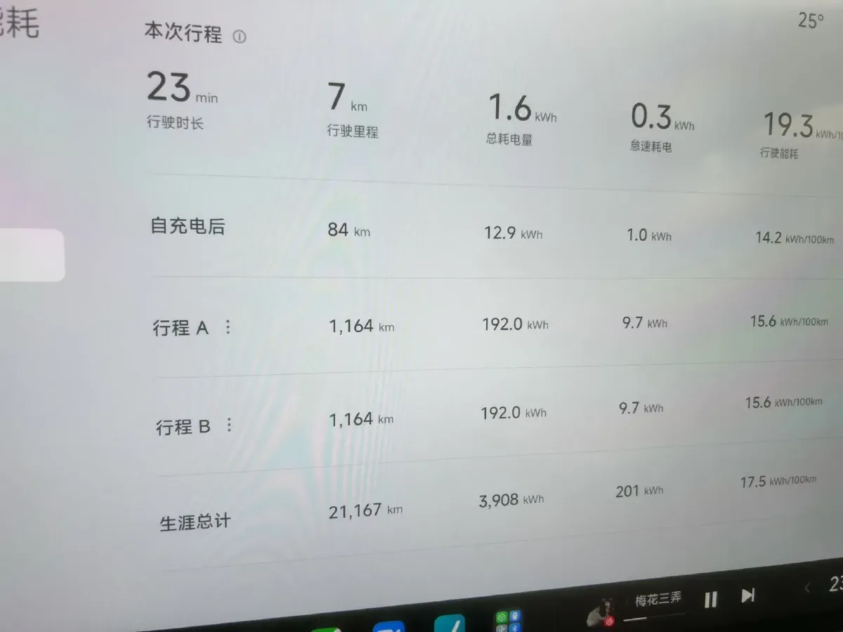 2024 MI SU7 BEV 101KWH,autocango,china used car exporter,china ev exporter,chinese used car exporter,chinese used ev exporter