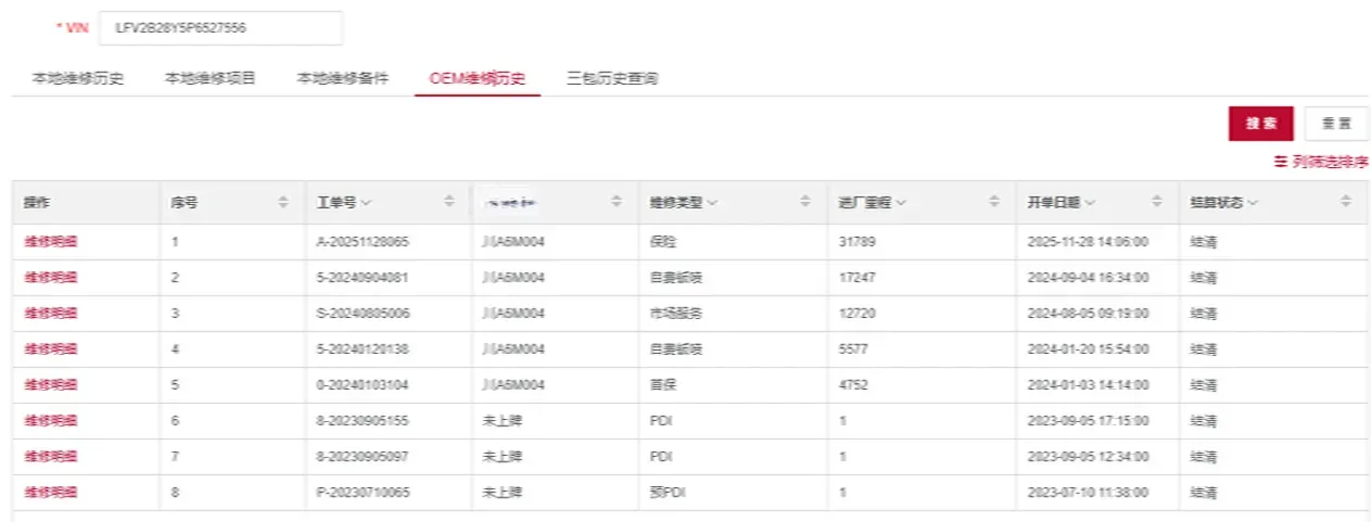 2023 Audi A3 1.4T 150HP L4 7DCT,autocango,china used car exporter,china ev exporter,chinese used car exporter,chinese used ev exporter