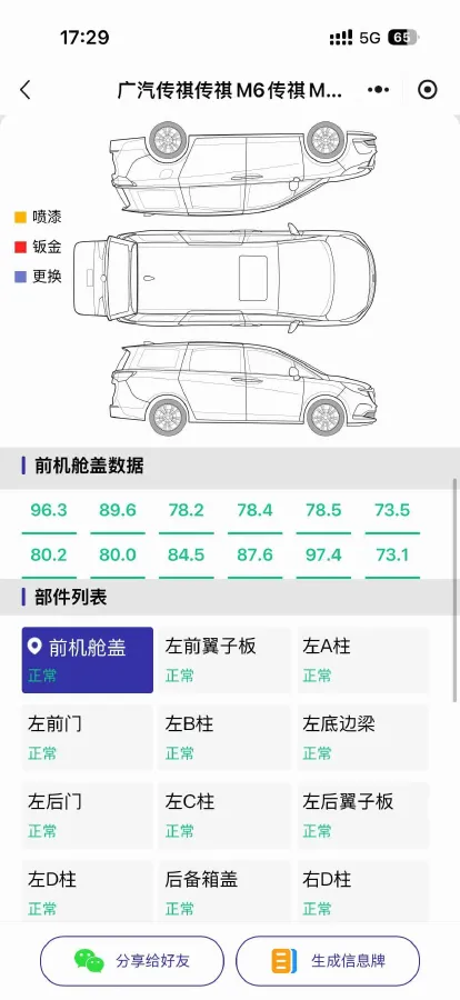 2023 GAC Trumpchi M6 1.5T 177HP L4 7DCT,autocango,china used car exporter,china ev exporter,chinese used car exporter,chinese used ev exporter