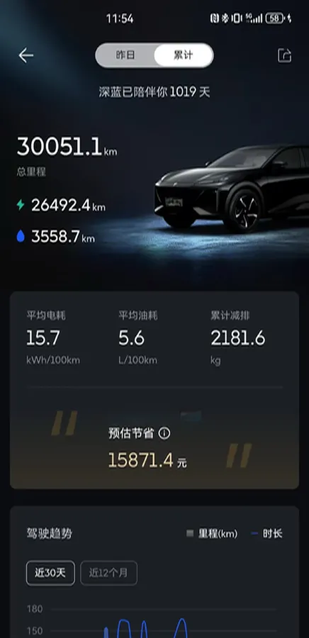 2023 Deepal S07 1.5L 95HP L4 REEV 31.73KWH,autocango,china used car exporter,china ev exporter,chinese used car exporter,chinese used ev exporter