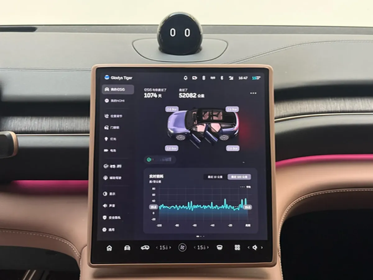 2023 NIO ES6 BEV 75KWH,autocango,china used car exporter,china ev exporter,chinese used car exporter,chinese used ev exporter