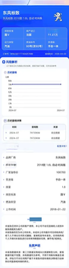 2018 Peugeot 308 1.6L 117HP L4 6AT,autocango,china used car exporter,china ev exporter,chinese used car exporter,chinese used ev exporter